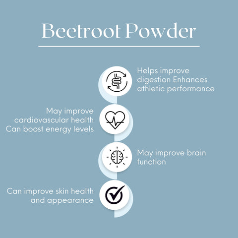 Nature's Basket Beetroot (Beta Vulgaris) Powder 227g