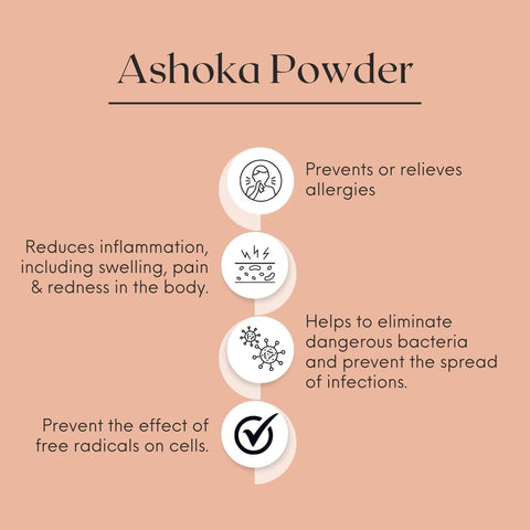 Nature's Basket Ashoka (Saraca asoca) Powder 227g