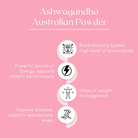 Nature's Basket Ashwagandha (Withania Somnifera) Powder 227g