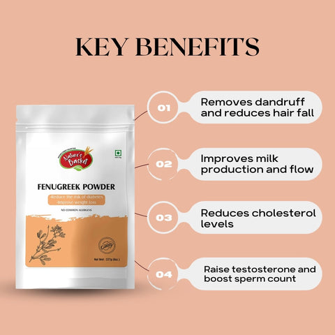 Nature's Basket Fenugreek (Trigonella Foenum) Powder 227g