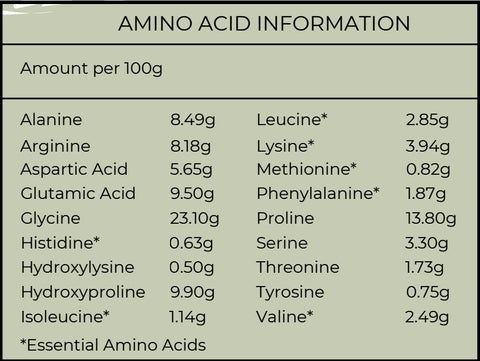 Nature's Basket Bovine Collagen Hydrolysate Powder – 300g