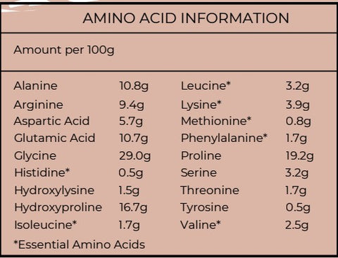 Nature's Basket Bovine Gelatin Powder – 300g