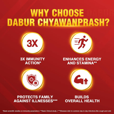 Dabur Chyawanprash, 1 kilograms