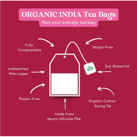 Pack of 2 - Organic India Tulsi Original - 25 Tea Bags