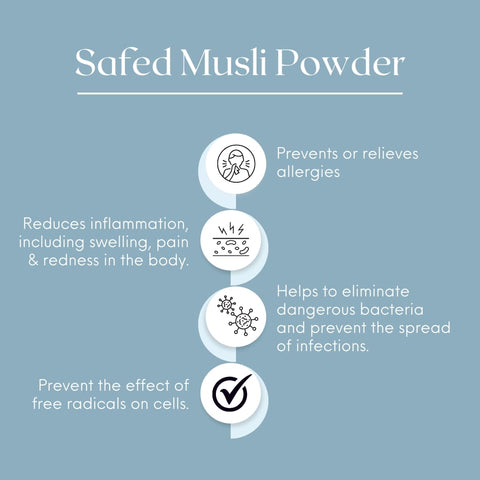 Nature's Basket Safed Musli Powder - 227 Grams
