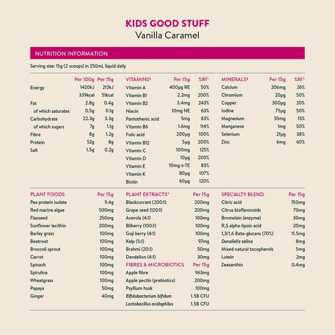 Nuzest Kids Good Stuff VanillaCaramel 225g