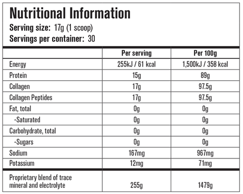 Nature's Sunshine Collagen Premium Peptides 516g