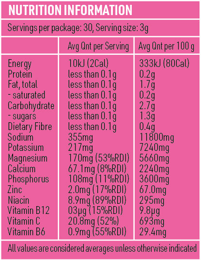 Locako Keto Electrolytes Raspberry 90g